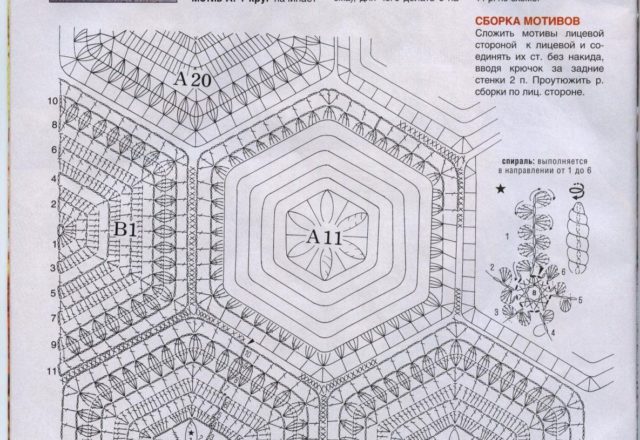Crochet bedspread hexagonal modules and small flowers (2)