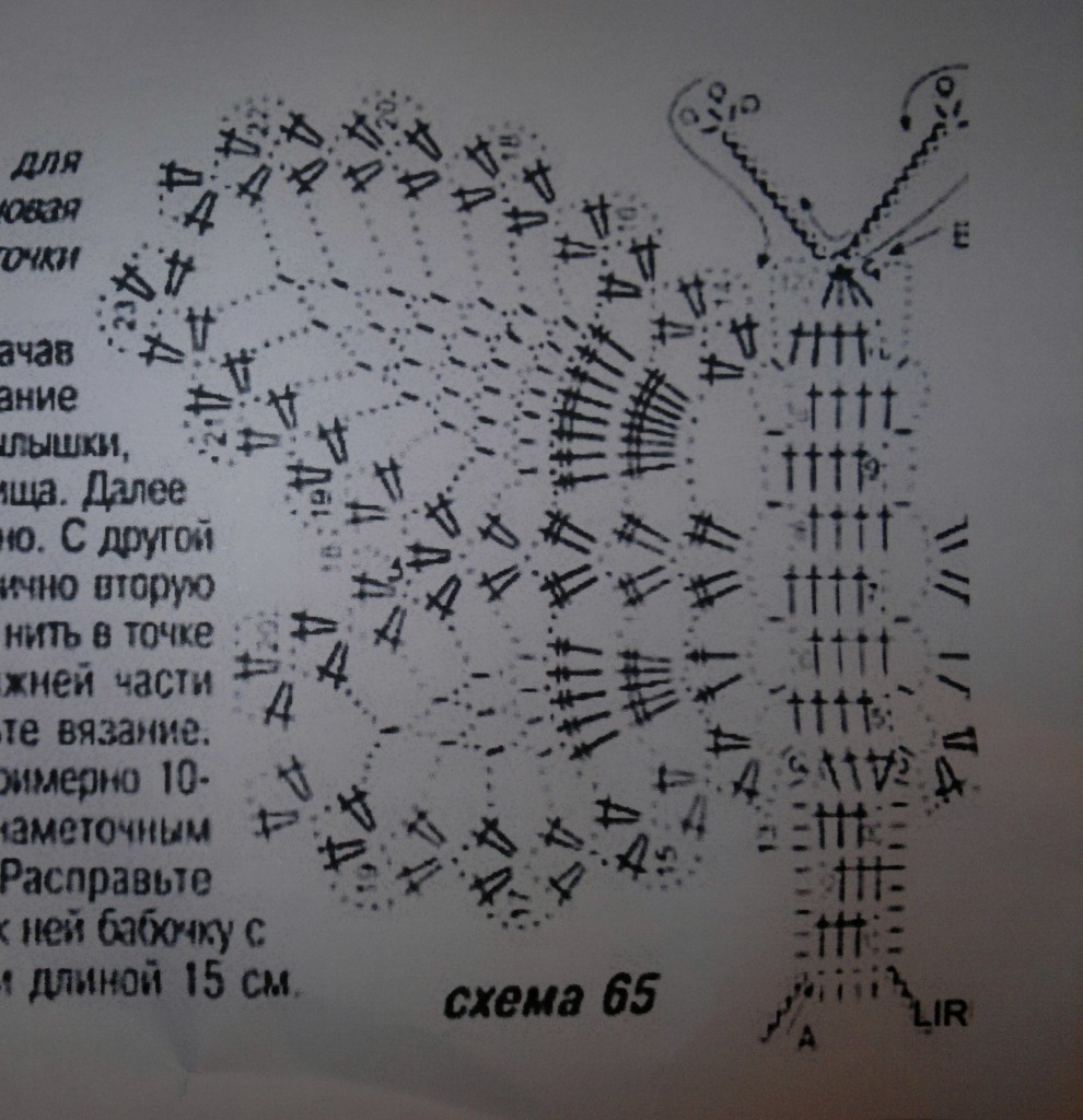 Crochet butterfly flat cone (2)