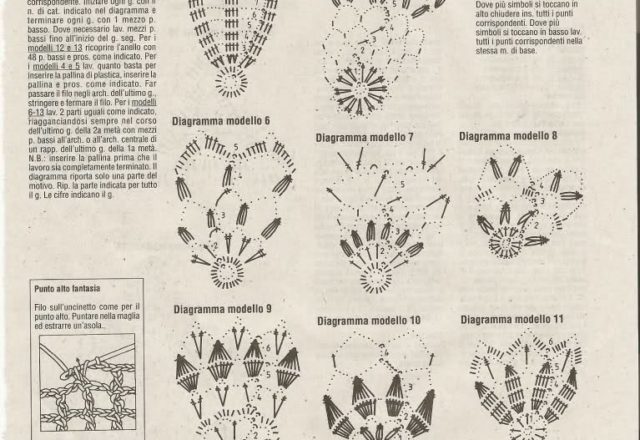 Crochet christmas balls blue and silver (2)