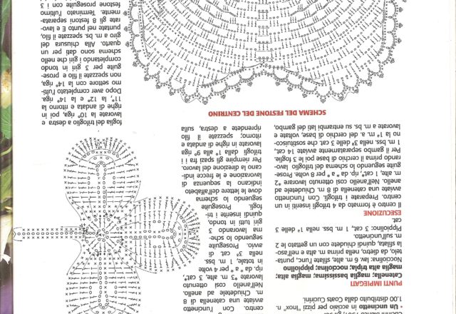 Crochet clovers doily (2)