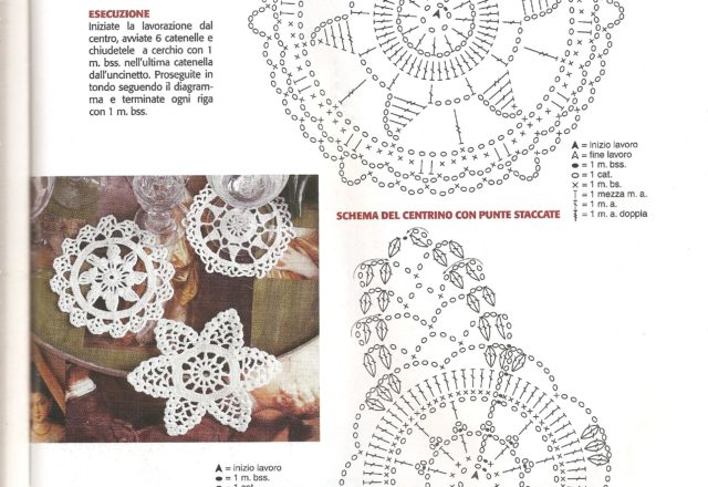 Crochet coasters (3)