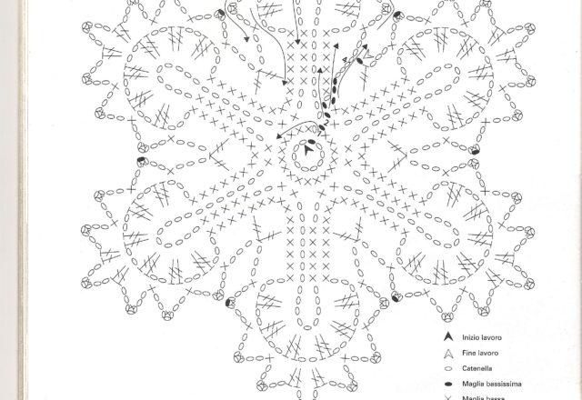 Crochet coasters (4)