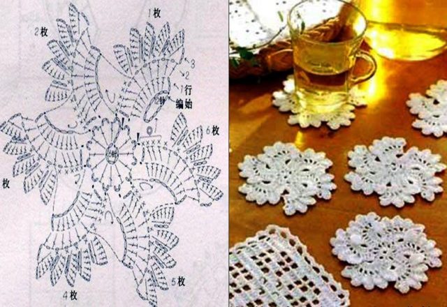 Crochet coasters wheels