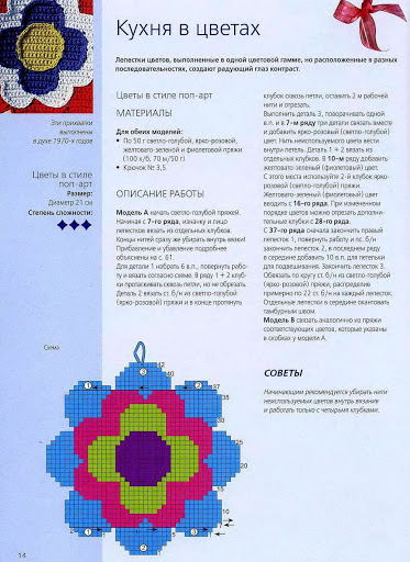 Crochet colorful flower potholder (2)