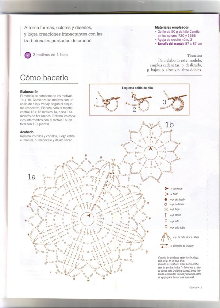 Crochet colorful tablecloth (2)