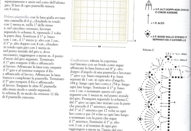 Crochet daisy baby blanket (3)