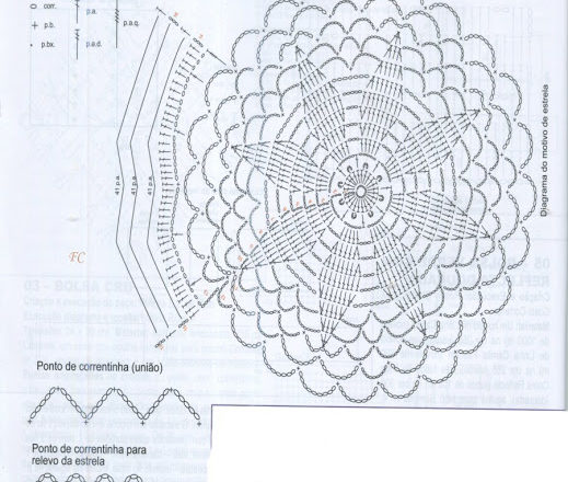 Crochet daisy bag (2)