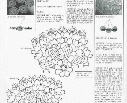 Crochet daisy coasters (2)