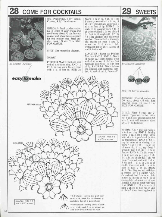 Crochet daisy coasters (2)