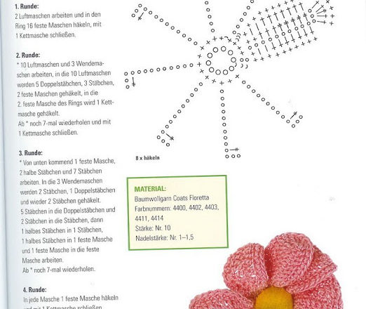 Crochet daisy flower