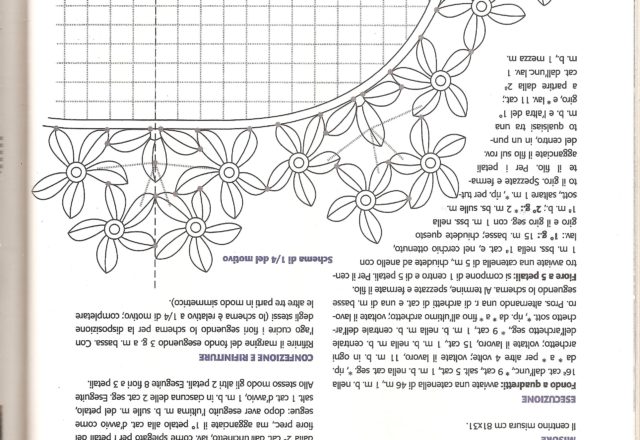 Crochet doily flower (2)