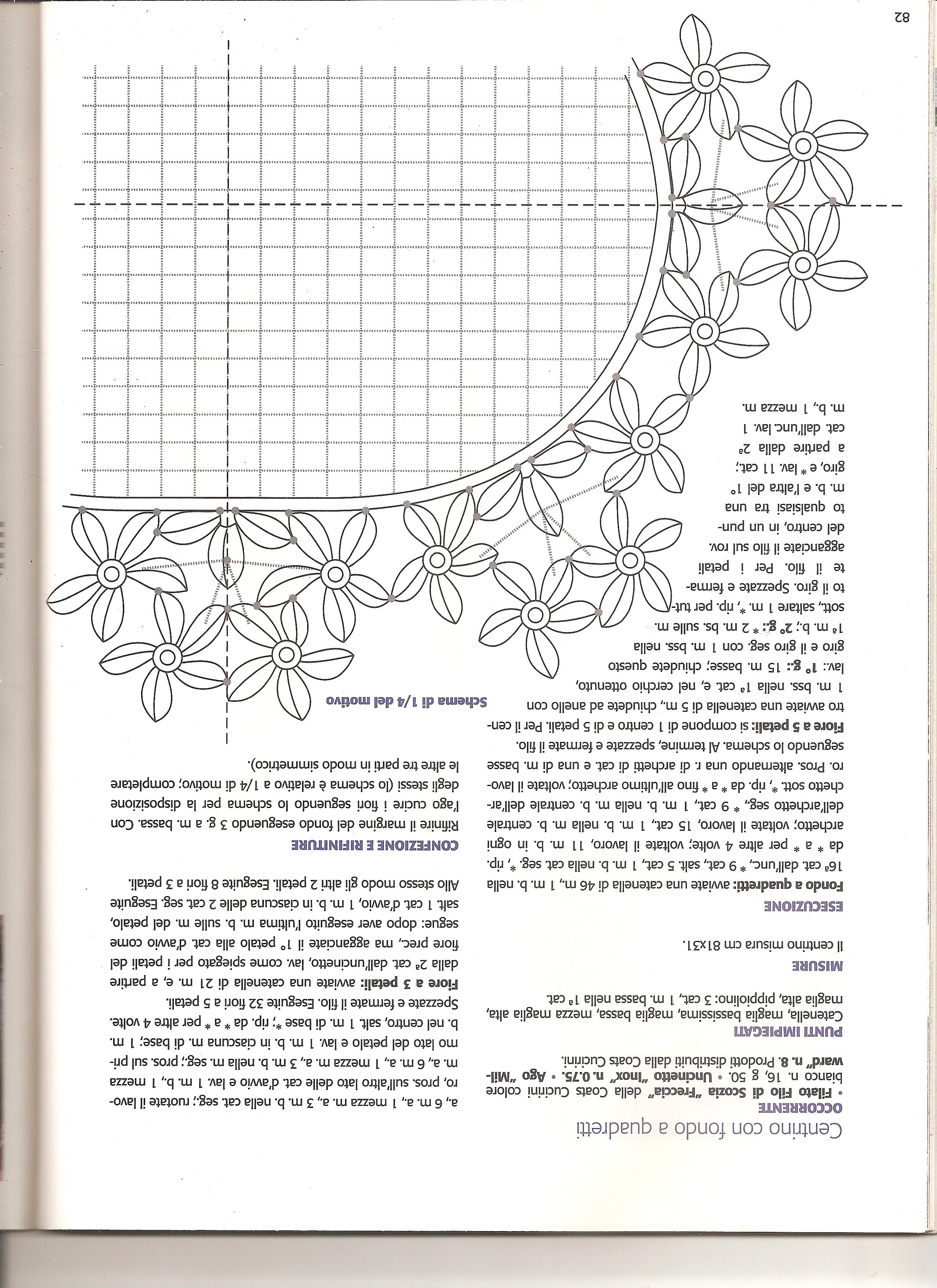Crochet doily flower (2)