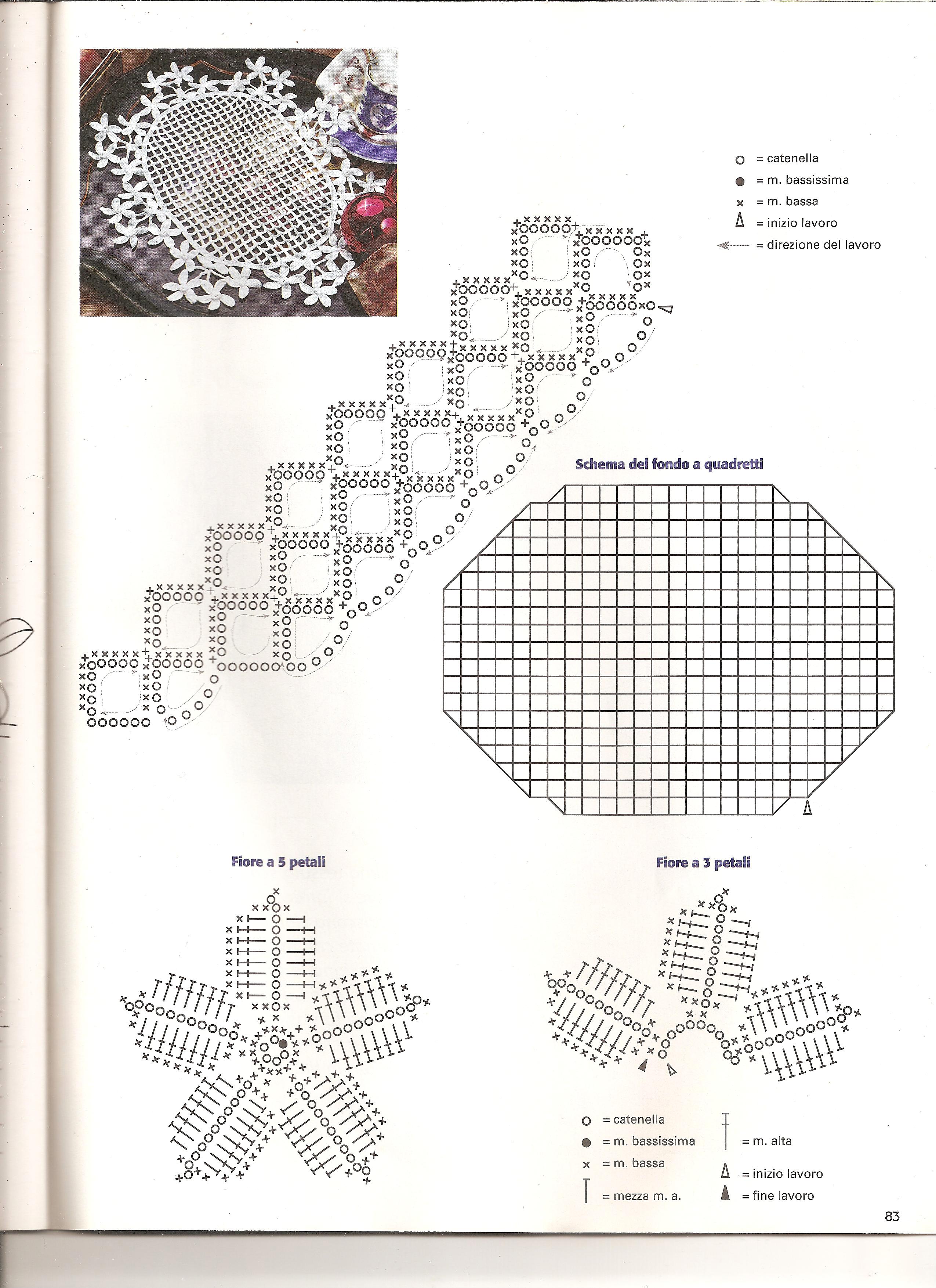 Crochet doily flower (3)