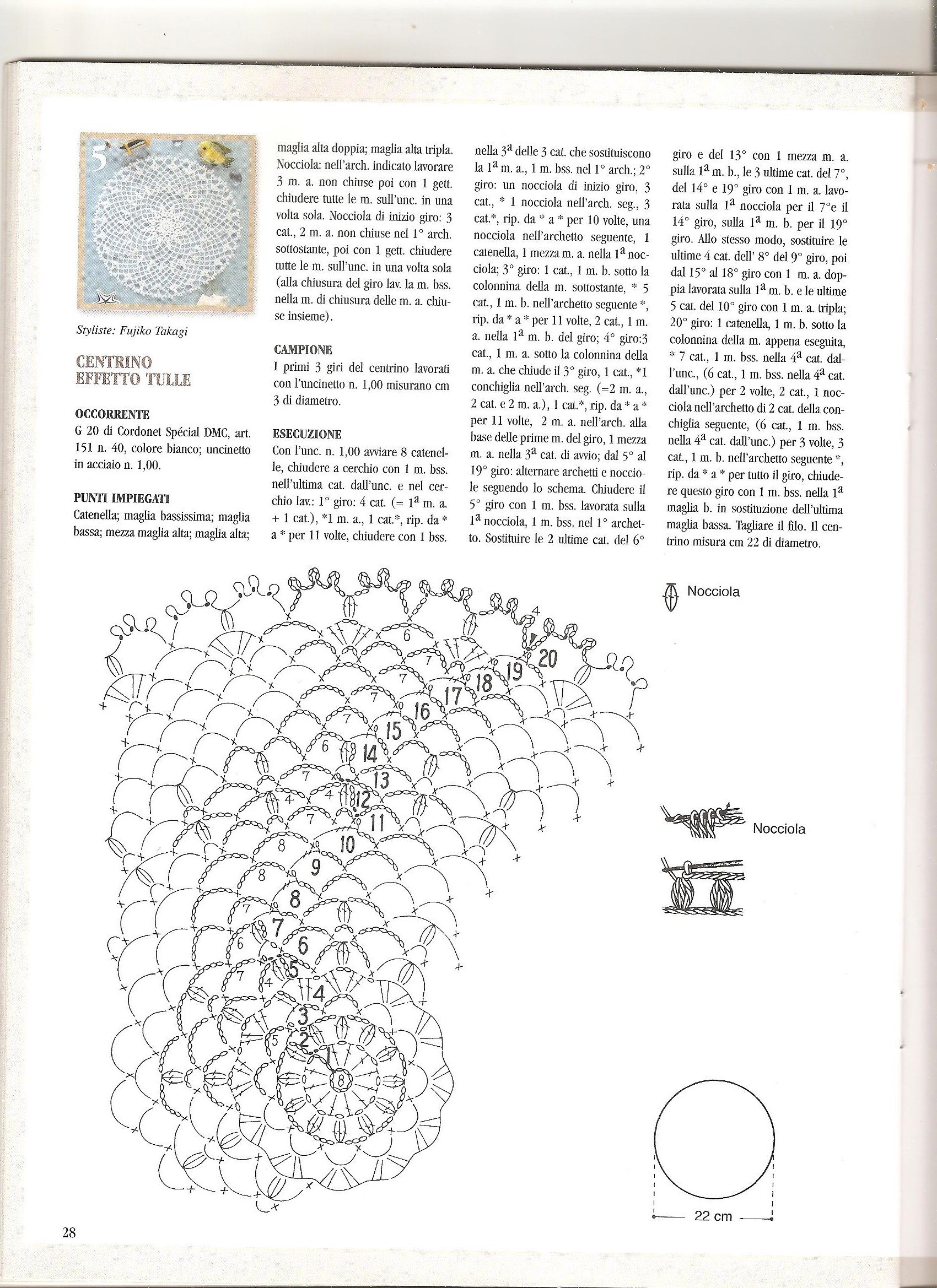 Crochet doily tulle effect (2)