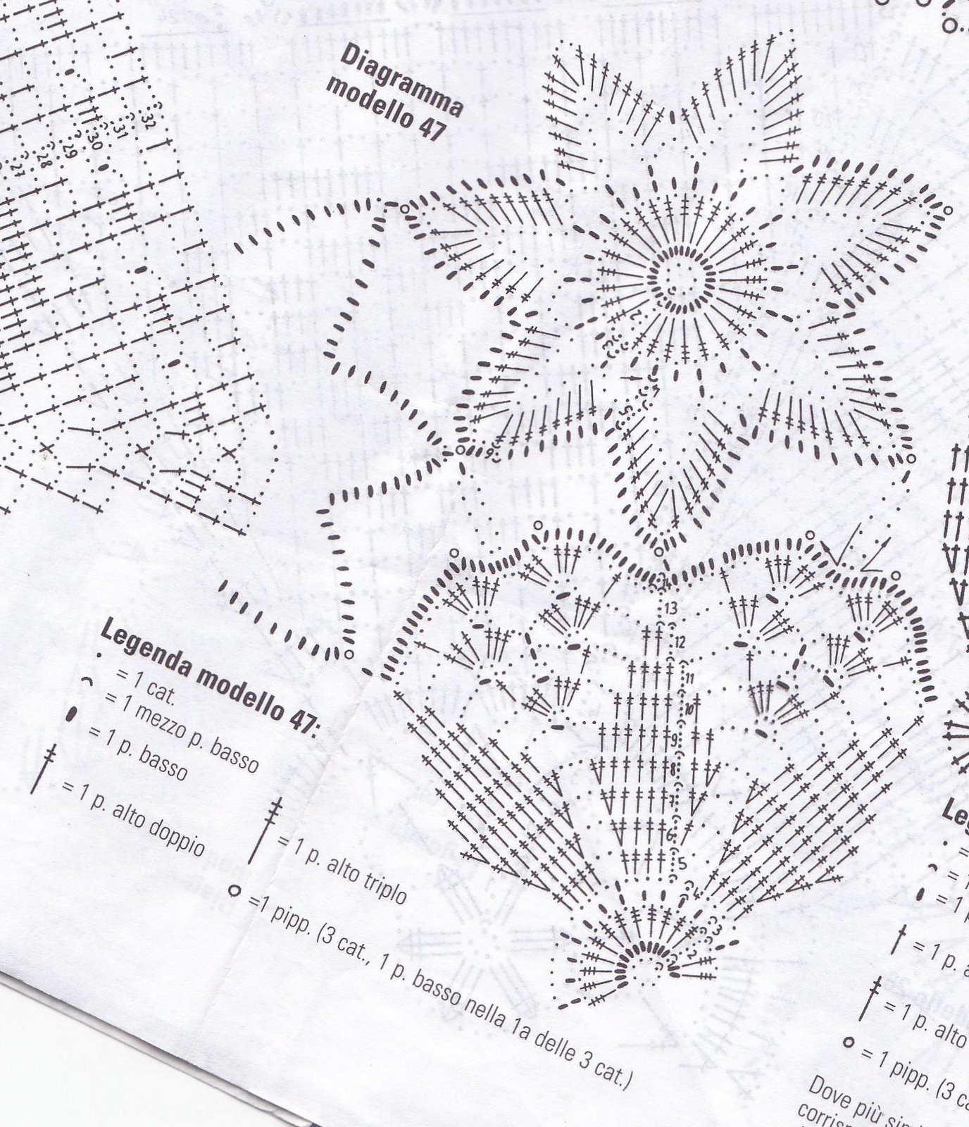 Crochet doily wih winter stars (2)