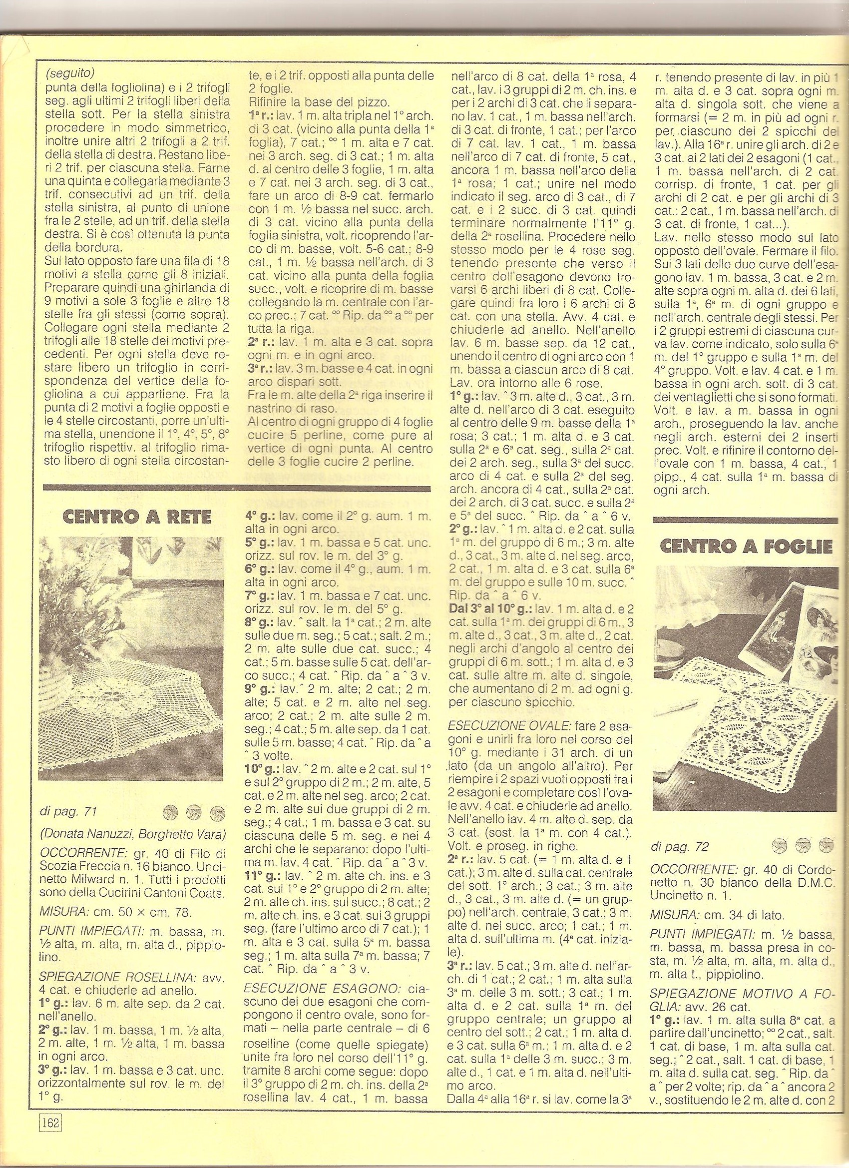 Crochet doily with leaves (2)