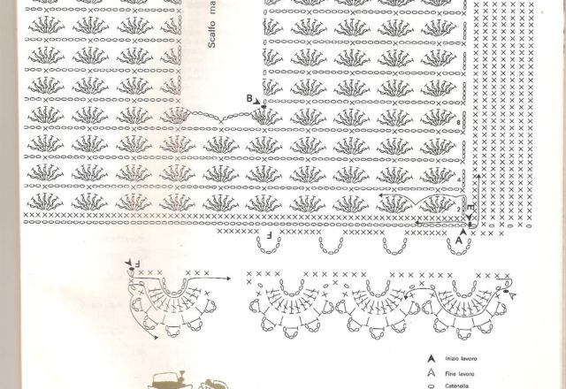 Crochet dress for 2 years old child (4)