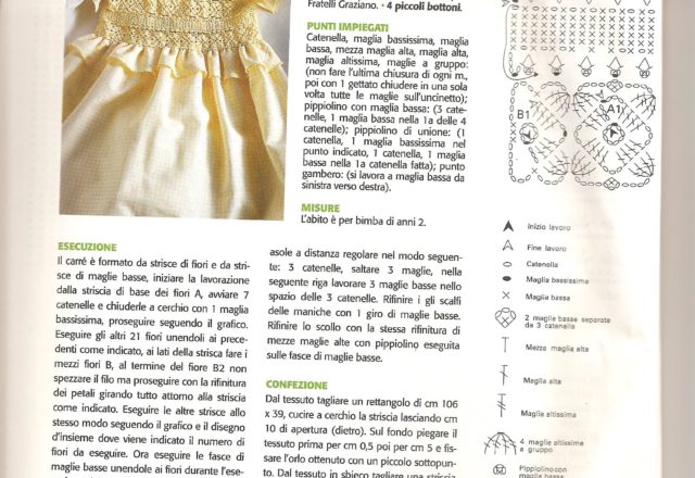 Crochet dress for 2 years old child (5)