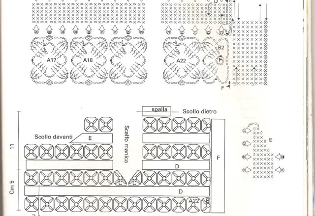 Crochet dress for 2 years old child (6)