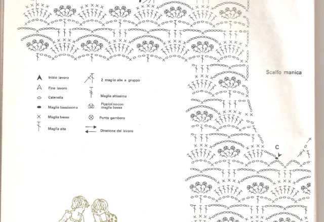 Crochet dress for 2 years old child (7)