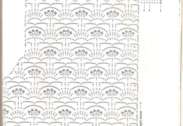 Crochet dress for 2 years old child (8)