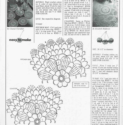 Crochet easy fast coasters (2)