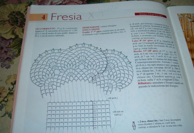 Crochet favors starched hat (3)