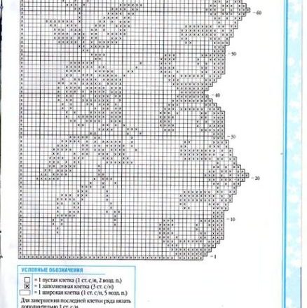 Crochet filet border for curtains free download