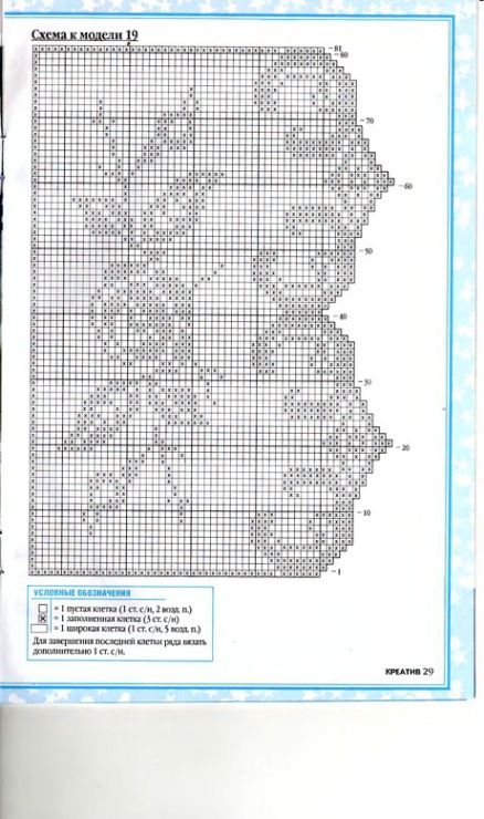 Crochet filet border for curtains free download