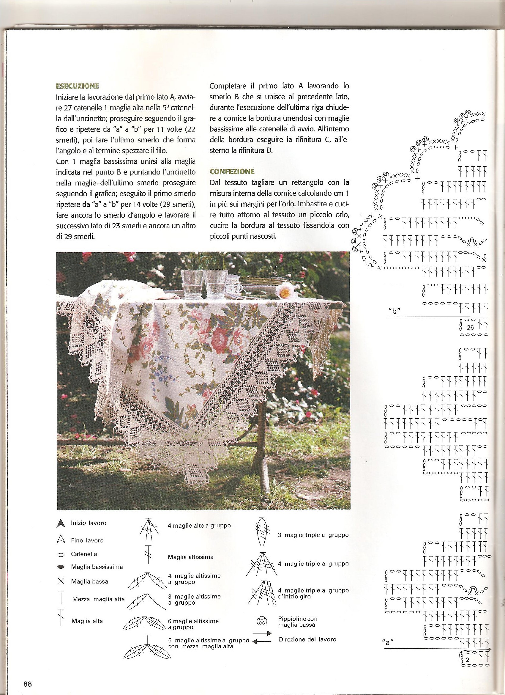 Crochet filet border for table cloths (3)