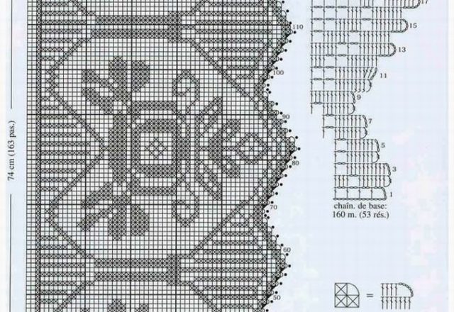 Crochet filet border with stylized flowers