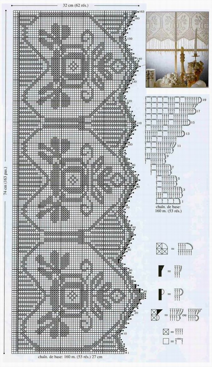 Crochet filet border with stylized flowers