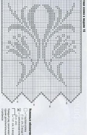 Crochet filet curtains pattern with big size flowers (2)