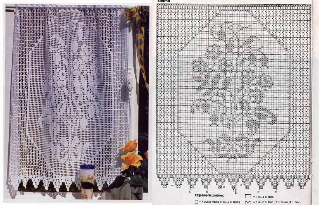 Crochet filet curtains with bunch of flowers free pattern download