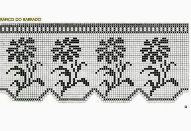 Crochet filet pattern border with daisy flowers