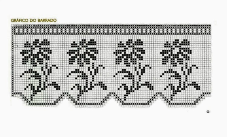 Crochet filet pattern border with daisy flowers