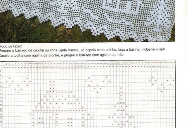 Crochet filet pattern border with houses