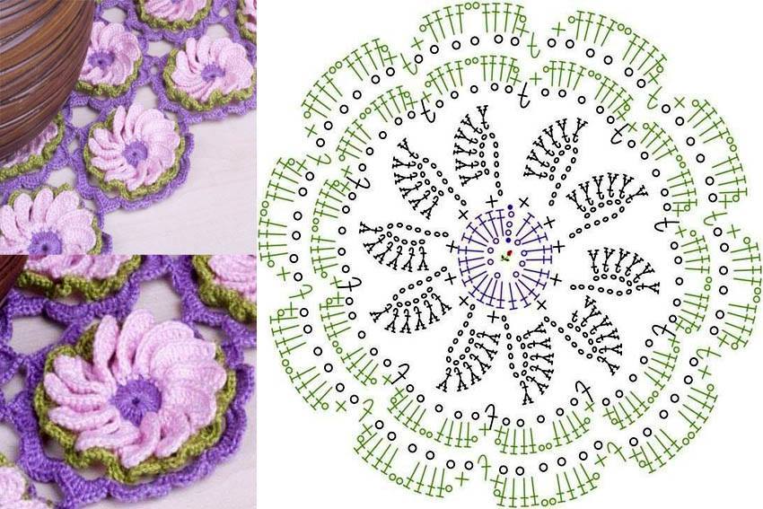 Crochet flower for doily pattern