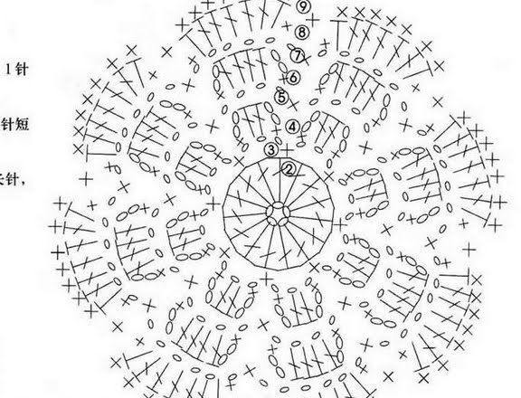 Crochet flower rosette (2)