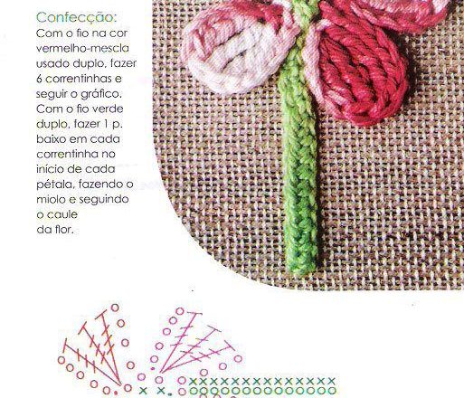 Crochet flower simple application