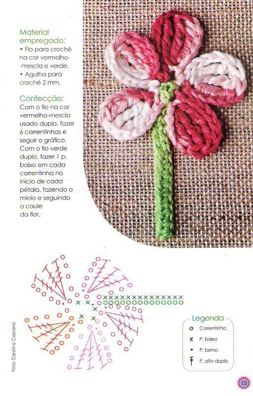 Crochet flower simple application