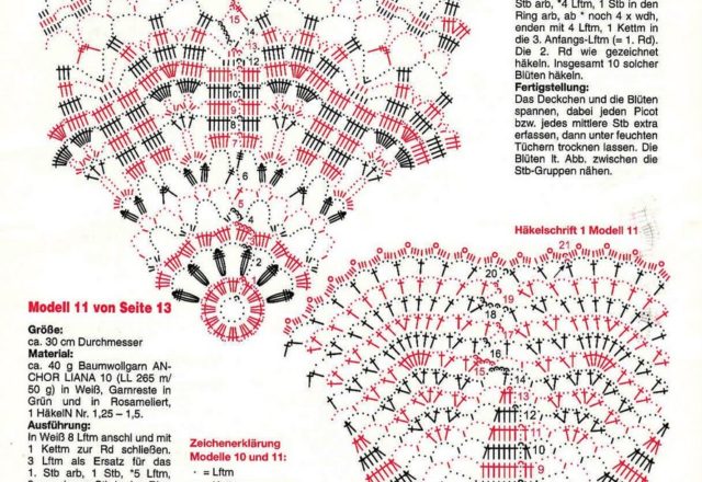 Crochet flowers Round doily (2)