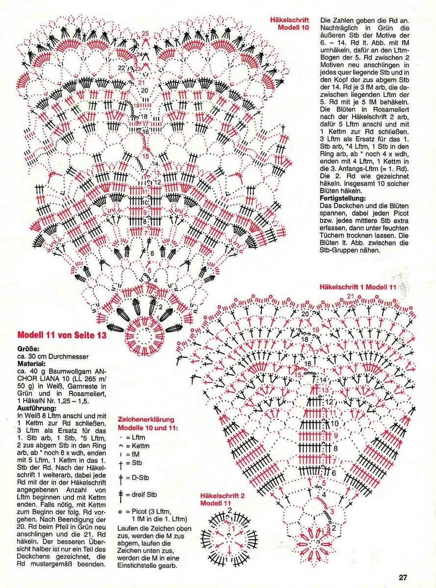 Crochet flowers Round doily (2)
