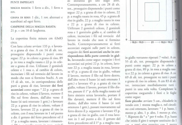 Crochet flowers baby blanket (3)