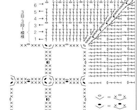Crochet flowers baby blanket (6)