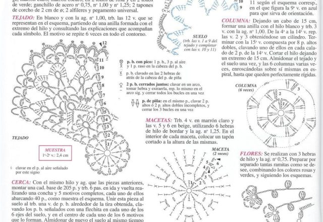 Crochet gazebo wedding favors starched (2)