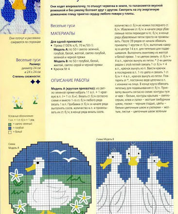 Crochet geese potholder (2)