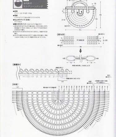 Crochet halfmoon bag (2)