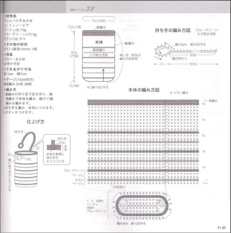Crochet mobile phone case lines (2)