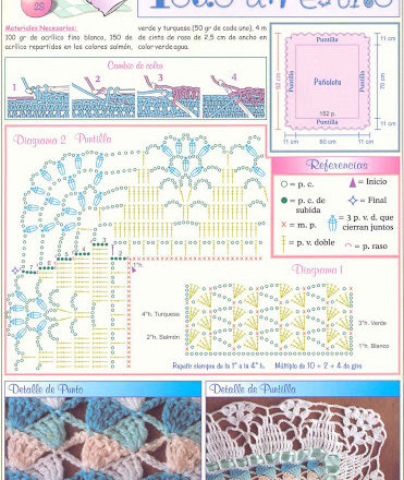 Crochet multicolor baby blanket (2)